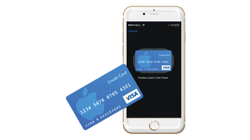 Payment Solutions - SiteLink Solutions Payment Solutions - SiteLink Solutions