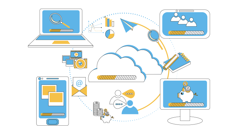 Self-Storage Facility Management Solutions